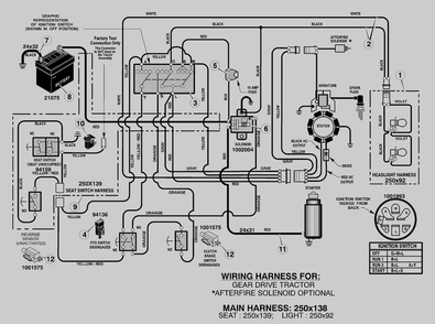 Electrical System Diagram and Parts List for 461004X92B 2005 Briggs and Stratton Lawn Tractor